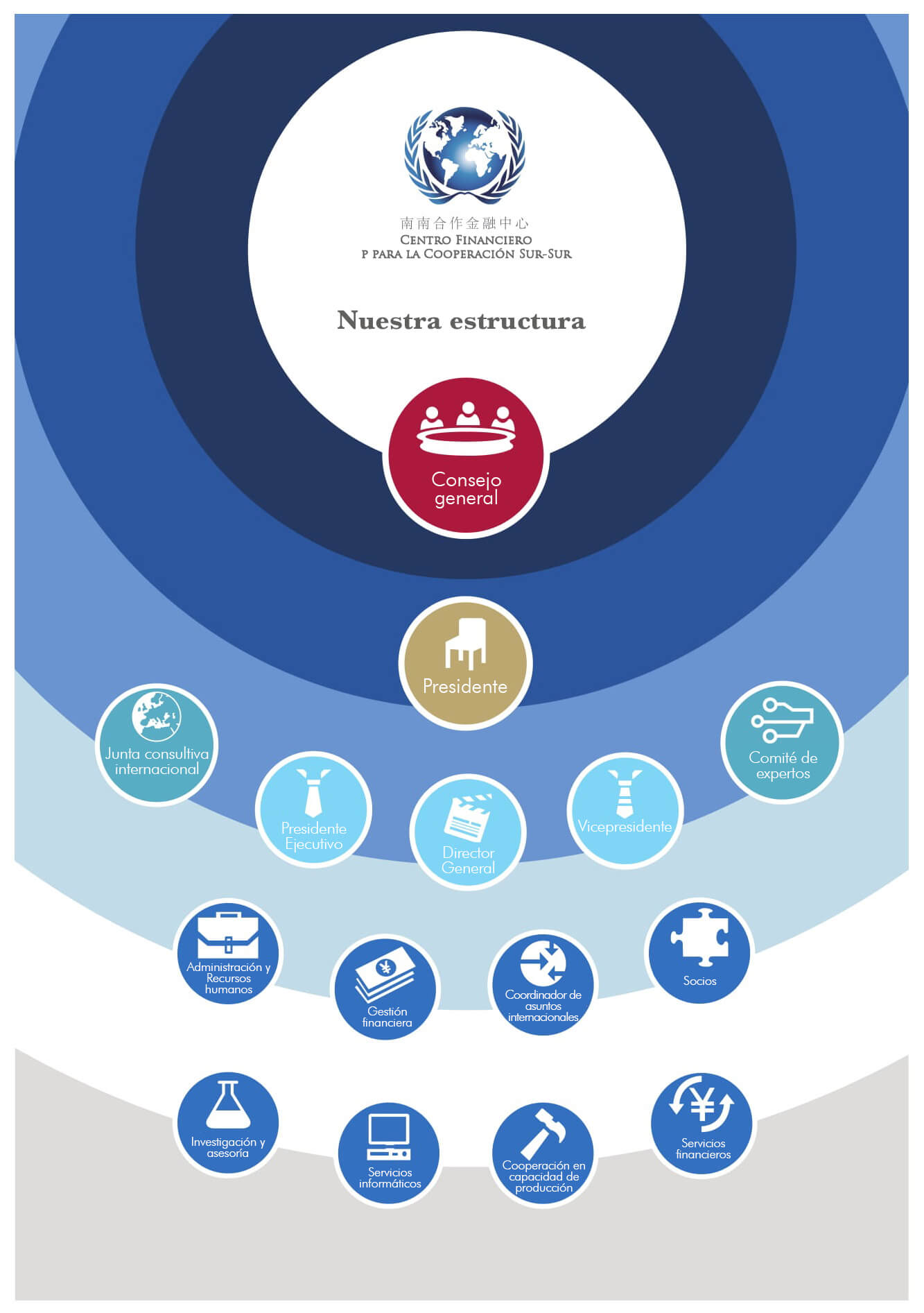 aboutus-structure-img.jpg